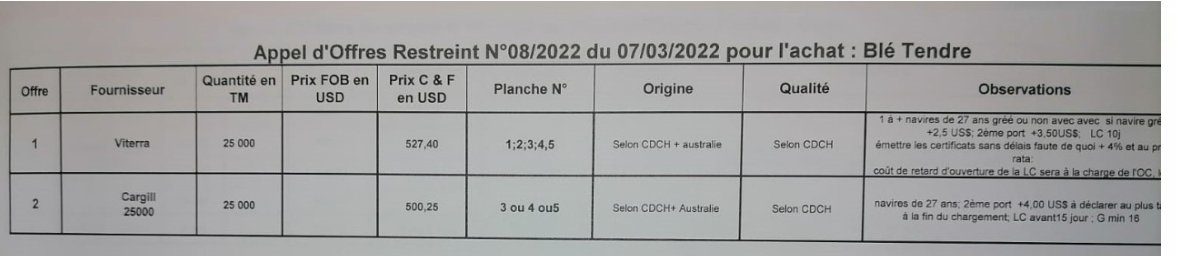 Tunisija atceļ konkursu